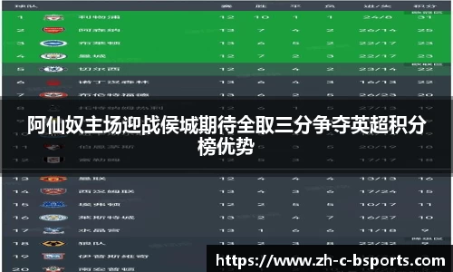 阿仙奴主场迎战侯城期待全取三分争夺英超积分榜优势